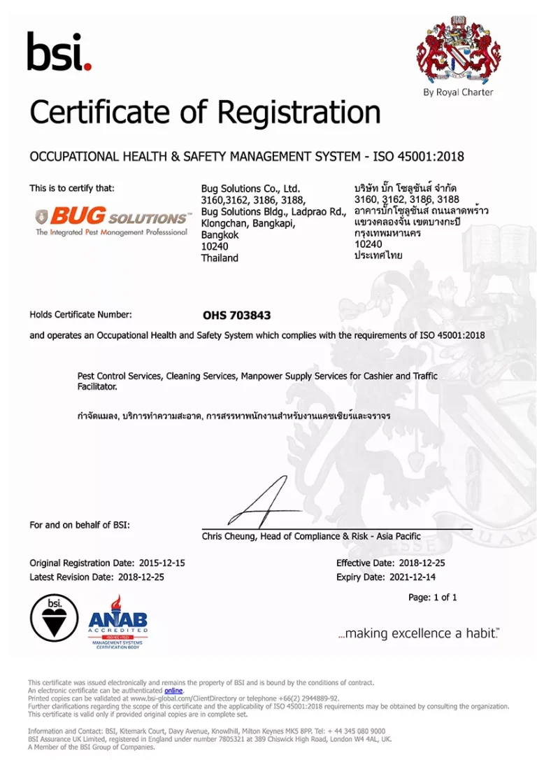 มาตราฐาน ISO 45001